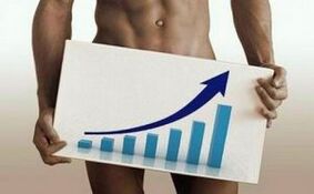 ペニスを増やす方法